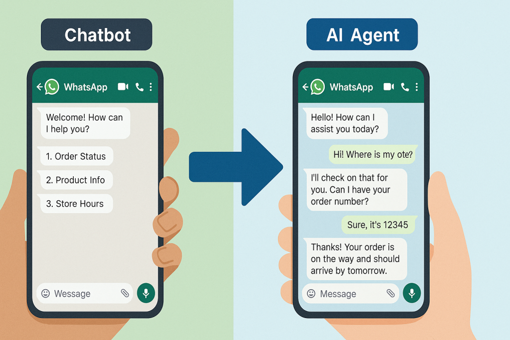 Comparación chatbot WhatsApp vs agente IA: imagen split mostrando evolución de respuestas rígidas con menú básico a conversaciones naturales inteligentes de servicios como Darwin Now