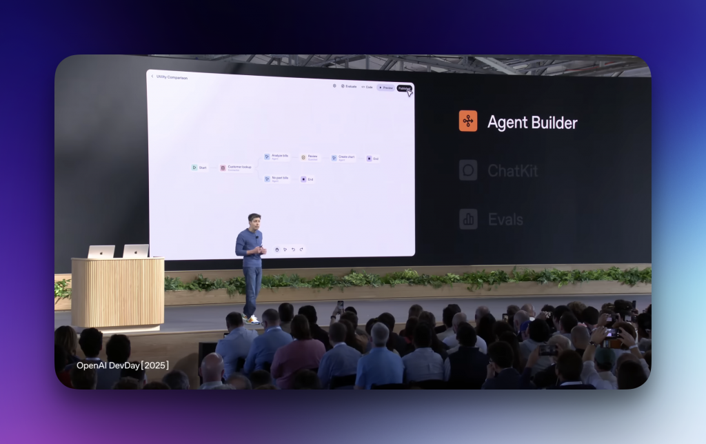 open AI lanza agent builder en DevDay 2025